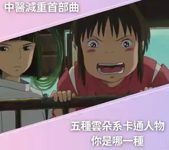 中醫肥胖分型