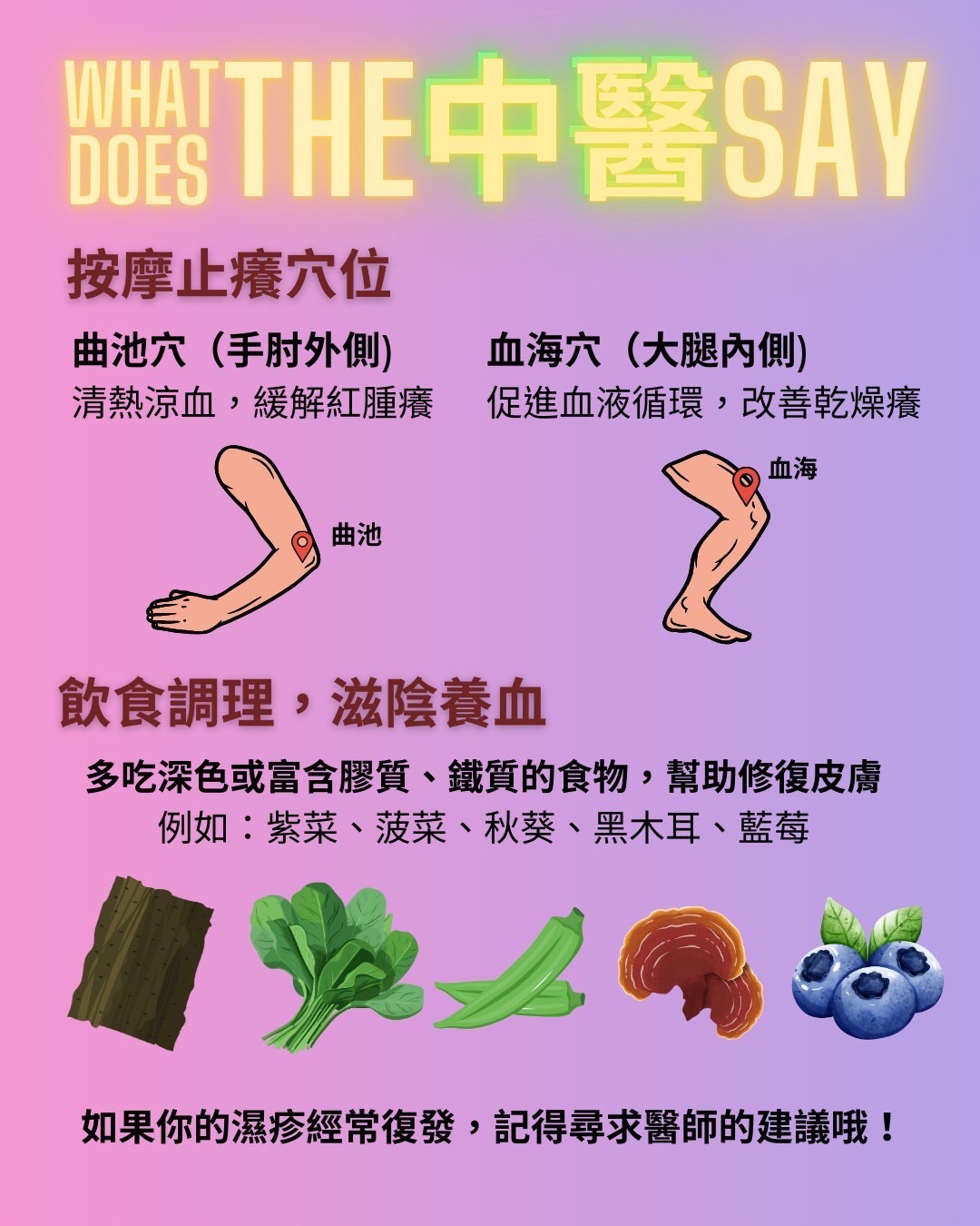 中醫治療濕疹